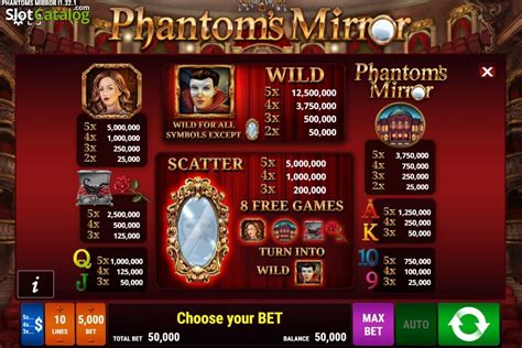 Phantom S Mirror Slot Gratis