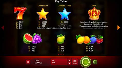 Play The Crown Fruit Slot