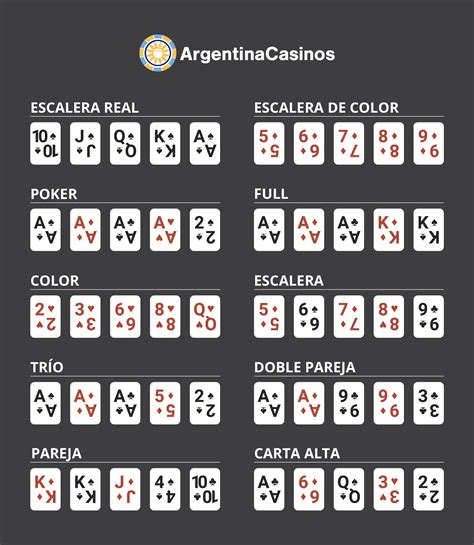 Poker 51 Reglas