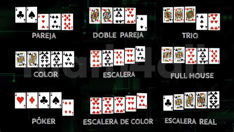 Poker Abierto Instrucciones