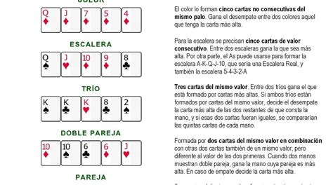 Poker Analogia