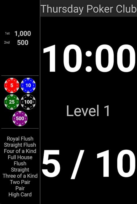 Poker Blinds App Android