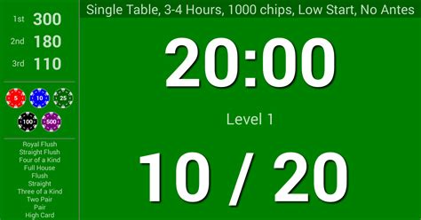 Poker Cego Timer Android