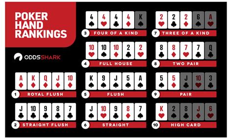 Poker Chines Estrategia Basica