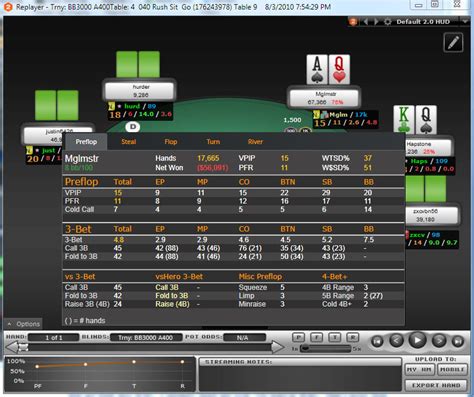 Poker Gratis Hud Download De Software