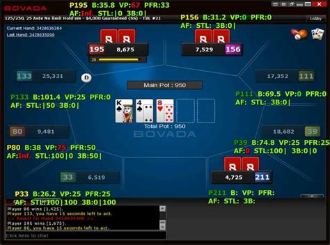 Poker Hud Para O Bovada