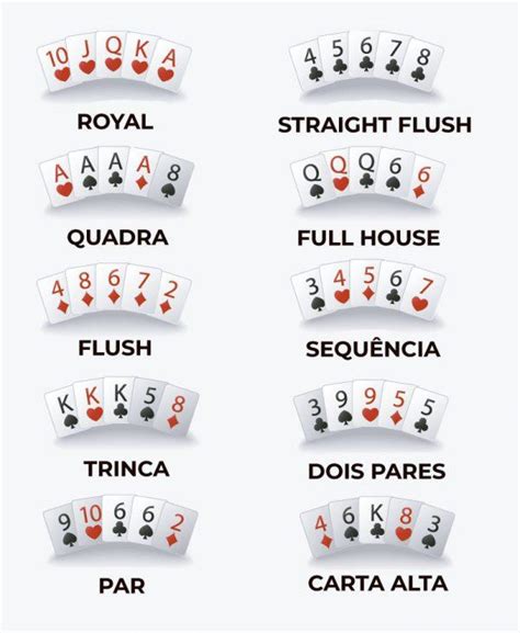 Poker Joga Com 1 Ou 2 Baralhos
