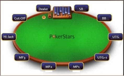 Poker Nao E Necessario Download