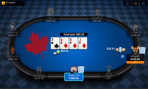 Poker Online Canada Livre