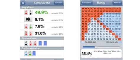 Poker Premio Calculadora