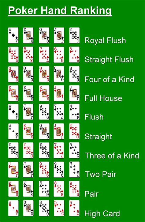 Poker Regels Flush