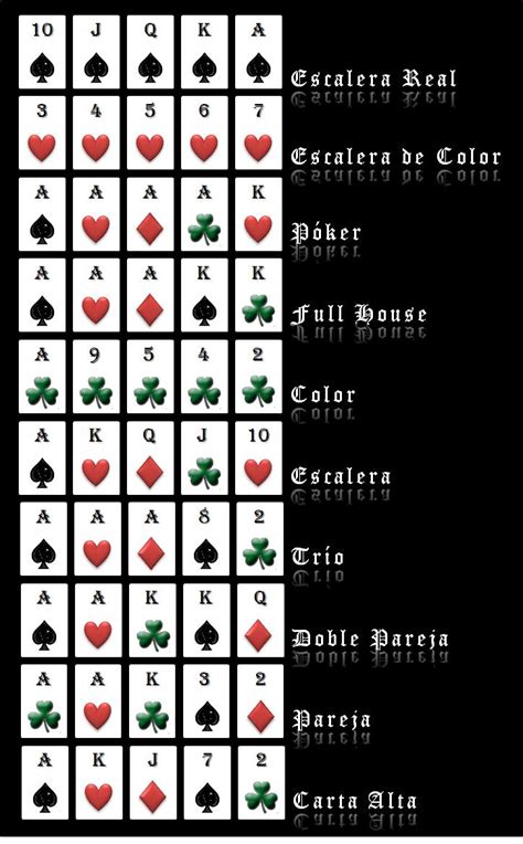 Poker Reglas Escalera