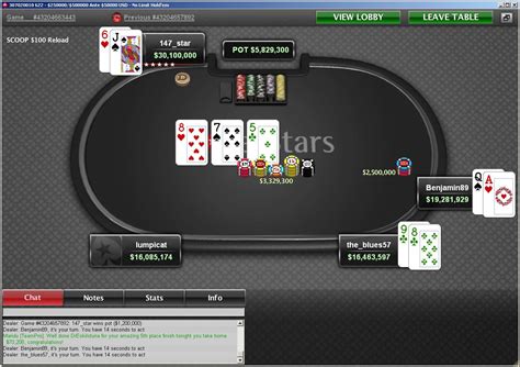Pokerstar Punto Net