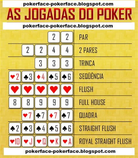 Portugues De Poker Prodigio