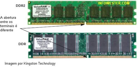 Posso Colocar Ddr2 De Memoria Em Um Slot Ddr3