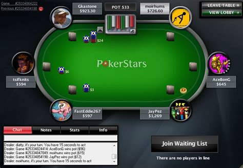 Posso Transferir Pontos Full Tilt Para A Pokerstars