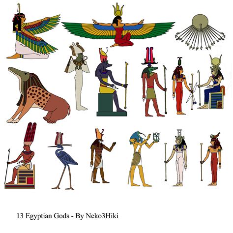 Power Of Gods Egypt Brabet