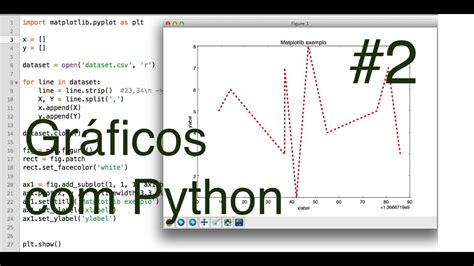 Python De Sinais E Slots De Exemplo