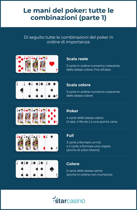Quali Sono Regole Del Poker Tradizionale