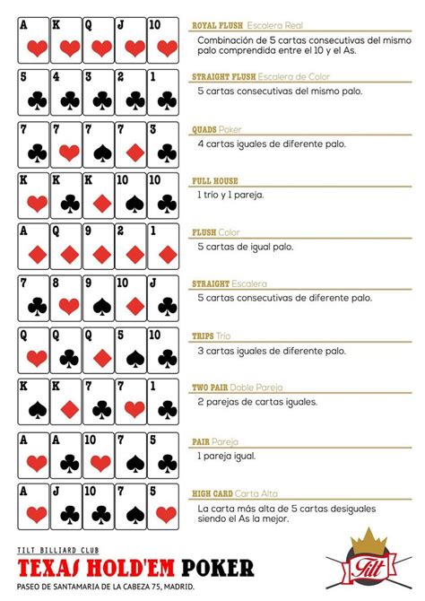 Que Significa Lol En El Poker