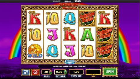 Rainbow Riches Casino Uruguay