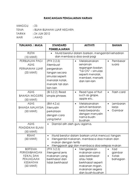 Rancangan Pengajaran Harian Slot De Matematik Prasekolah