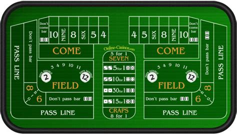 Reglas Del Craps Casino