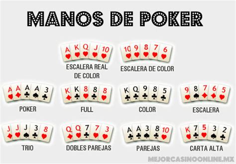 Reglas Del Poker Texas Holdem Em Todos Os