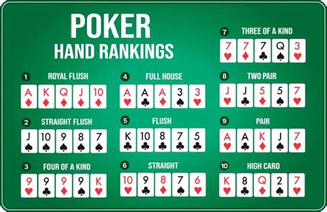 Regole De Poker Texas Hold Em Ufficiali