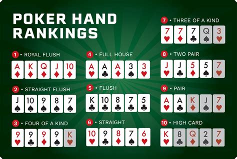 Regras De Torneios De Poker Blinds