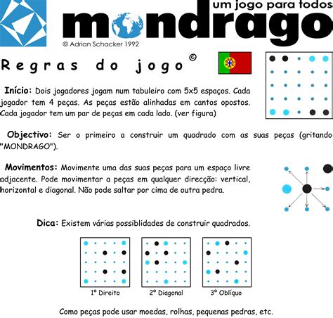 Regras Do Jogo De Dados Wiki