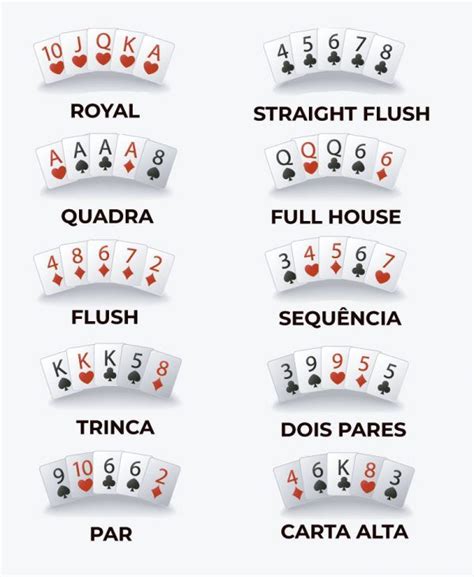 Regras Do Jogo De Poker Texas
