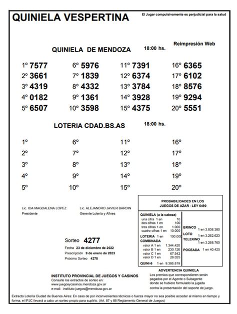 Resultado De Quiniela Vespertina De Mendoza Instituto De Juegos Y Casinos