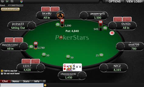 Retirar Dinheiro Pokerstars Paypal