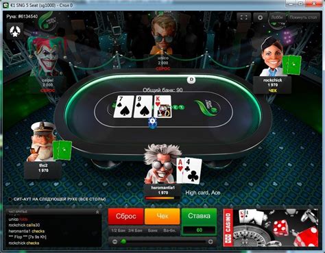 Riga Unibet Poker