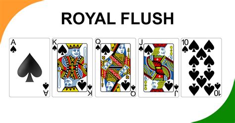 Royal Flush Poker Wikipedia