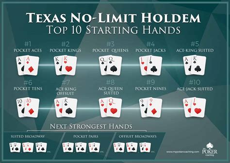 Sem Dinheiro Texas Holdem