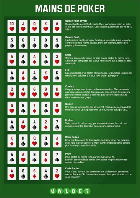 Sistemas De Poker Revisao