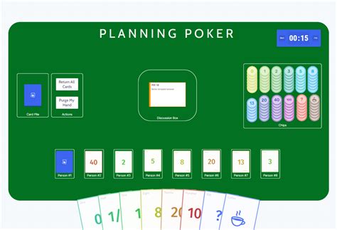 Skype Planning Poker