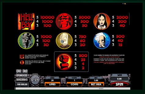 Slot De Hellboy