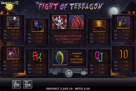 Slot Fight Of Terragon