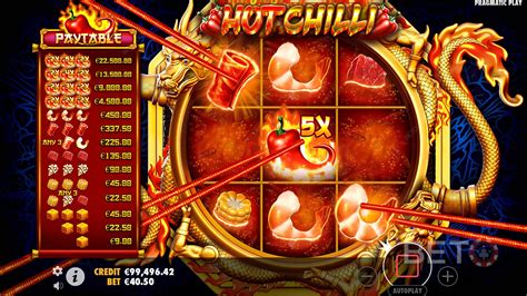 Slot Hot Chilli