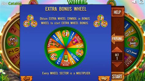 Slot Irish Story Wheel Pull Tabs