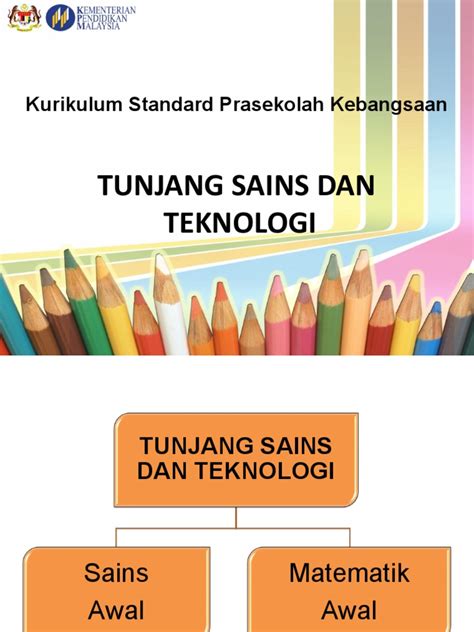 Slot Tunjang Sains Dan Teknologi