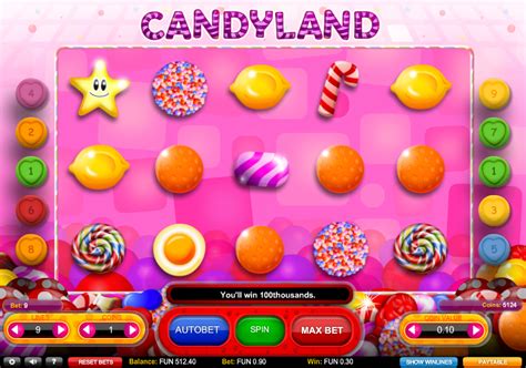Slots Livres Candyland