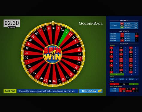 Spin 2 Win Sportingbet