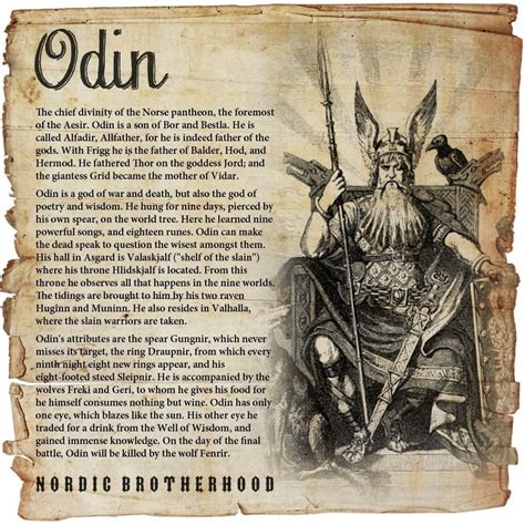 Story Of Odin Bwin