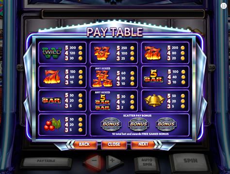 Super 7 Stars Slot Gratis