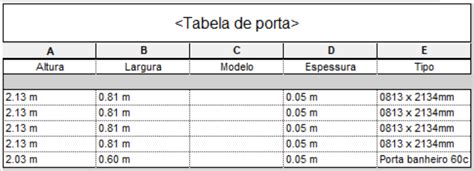 Tabela Serra De Esquadria De Fenda De Tamanho