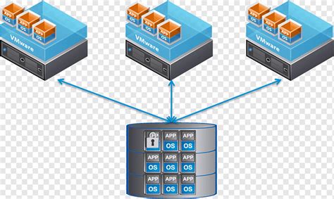 Tamanho De Slot Da Vmware